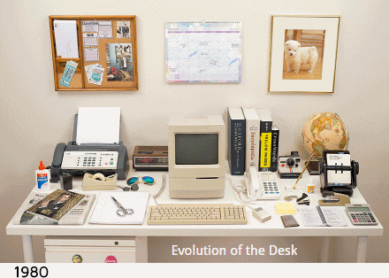 The evolution of the desktop